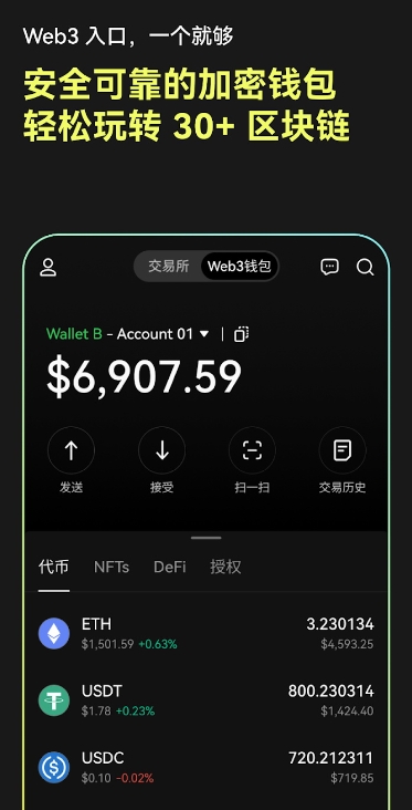 欧易配图 - 欧易买币与 USDT 入门