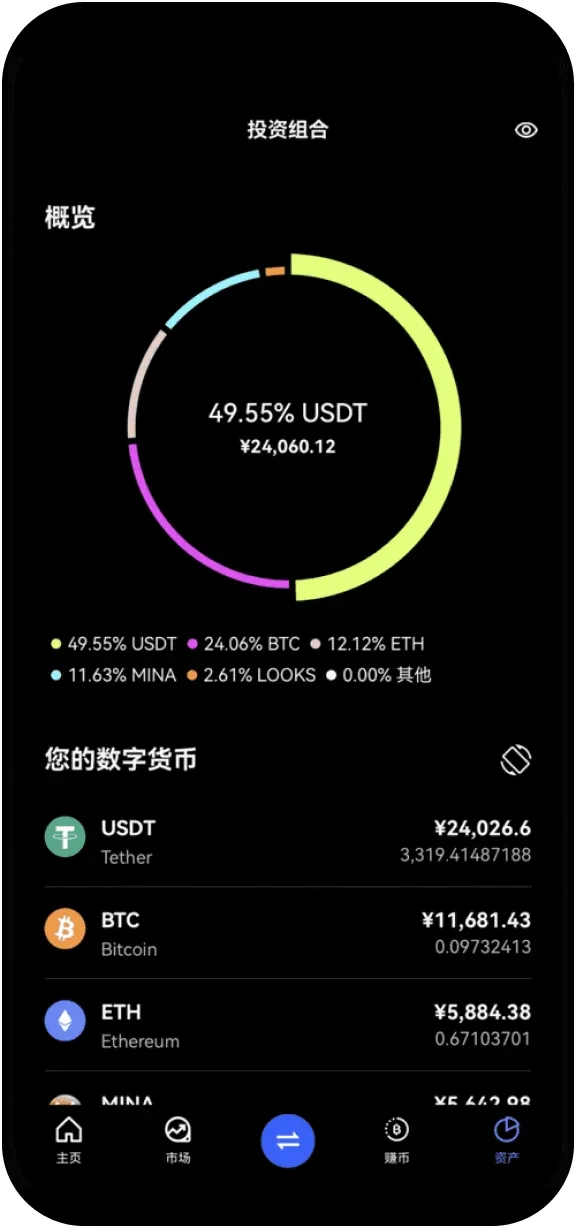 欧易配图 - 欧易手续费与产品观察